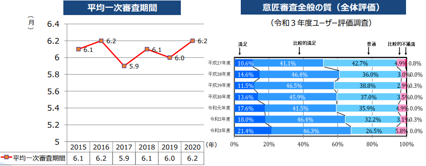 #晨報#索賠3.007億！華潤微被諾思微訴侵犯技術(shù)秘密；菲律賓知識產(chǎn)權(quán)局提醒參加政治競選的候選人要尊重知識產(chǎn)權(quán)