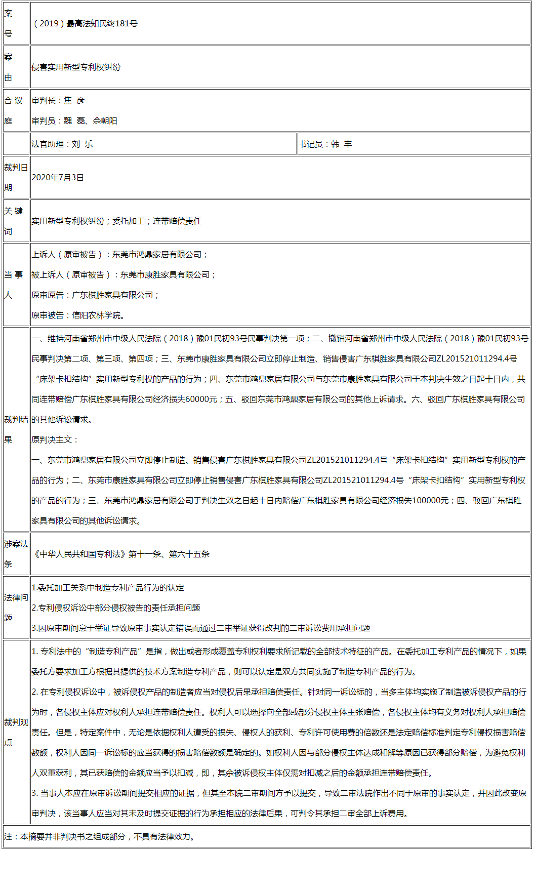 最高法談 | 專利共同實施者的認定