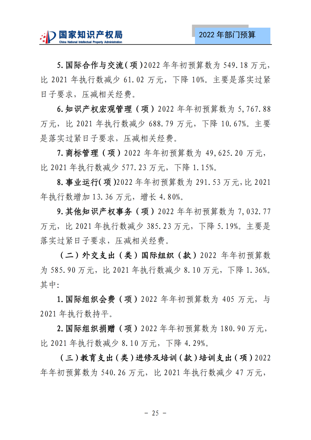 國知局2022年部門預(yù)算：專利審查費(fèi)44.7億元，評(píng)選中國專利獎(jiǎng)項(xiàng)目數(shù)量≥2000項(xiàng)