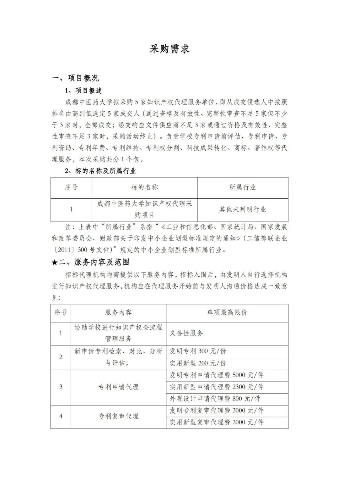 發(fā)明專利申請代理費5000元/件！成都中醫(yī)藥大學30萬采購知識產權代理服務