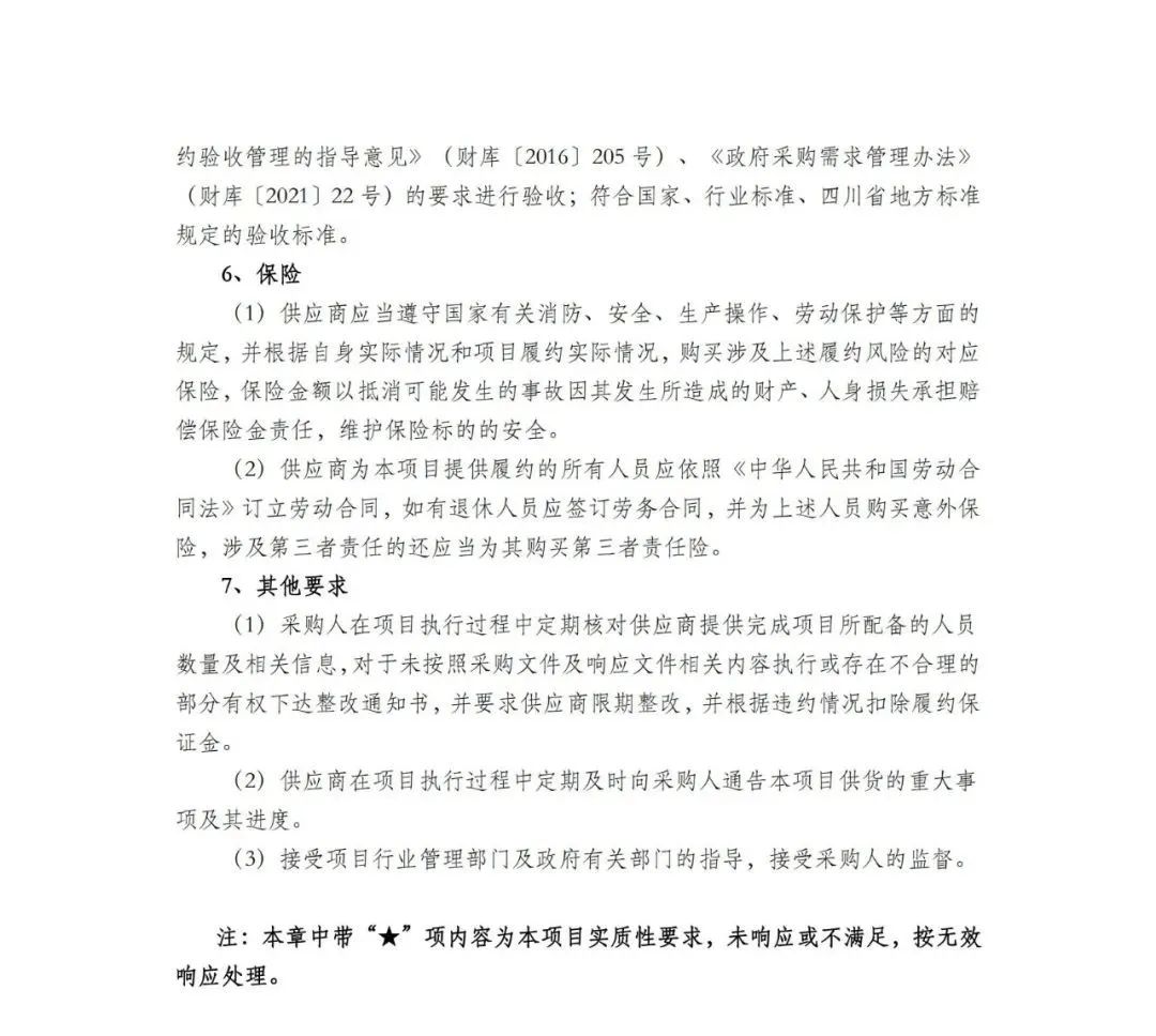 發(fā)明專利申請代理費5000元/件！成都中醫(yī)藥大學30萬采購知識產權代理服務