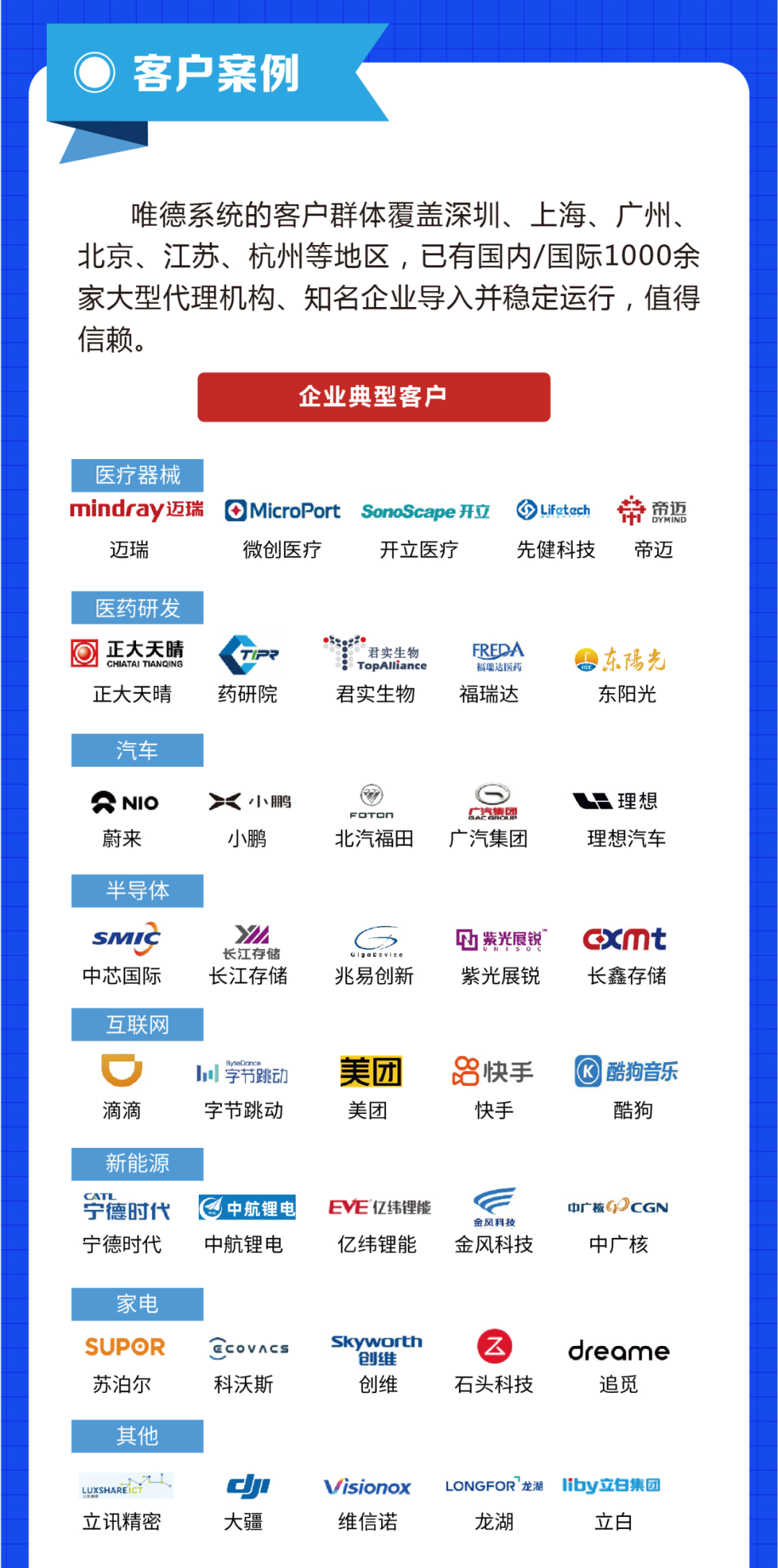 企業(yè)與代理機構業(yè)務信息如何高效協(xié)同，多家知名代理所負責人在線支招