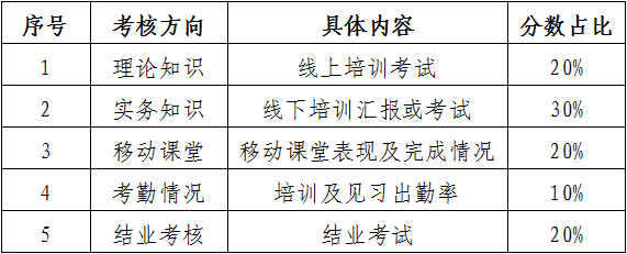 報(bào)名！第131屆廣交會(huì)省內(nèi)交易團(tuán)知識(shí)產(chǎn)權(quán)保護(hù)業(yè)務(wù)培訓(xùn)來(lái)啦