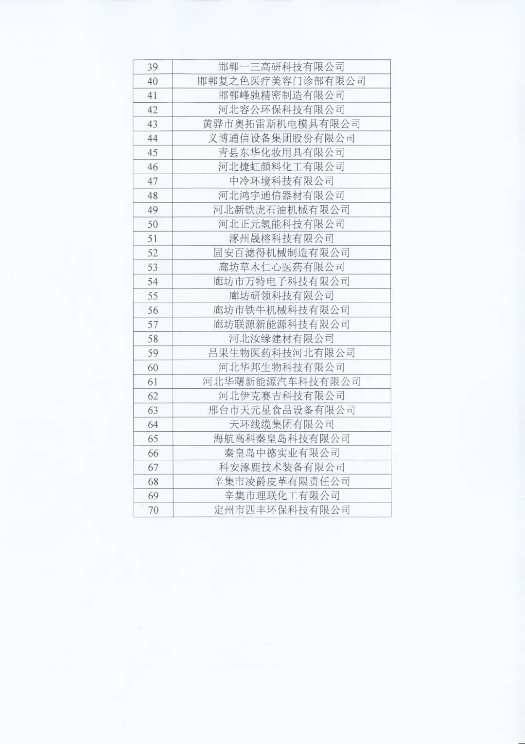 87家備案主體因非正常專利申請(qǐng)/預(yù)審合格率低于50%等原因被取消/暫停專利預(yù)審服務(wù)！