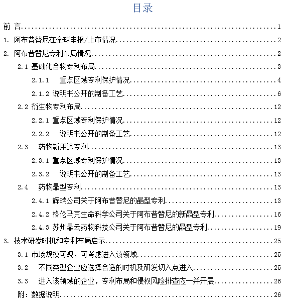 最新！阿布昔替尼在中國獲批上市，大為發(fā)布專利全景報告縱覽全球