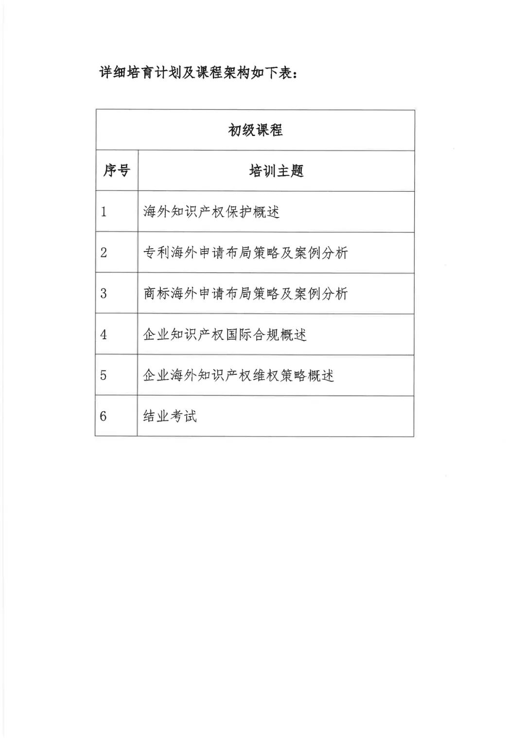 來了！「2022年廣東省涉外知識產(chǎn)權(quán)保護(hù)人才培育項目」火熱報名中！