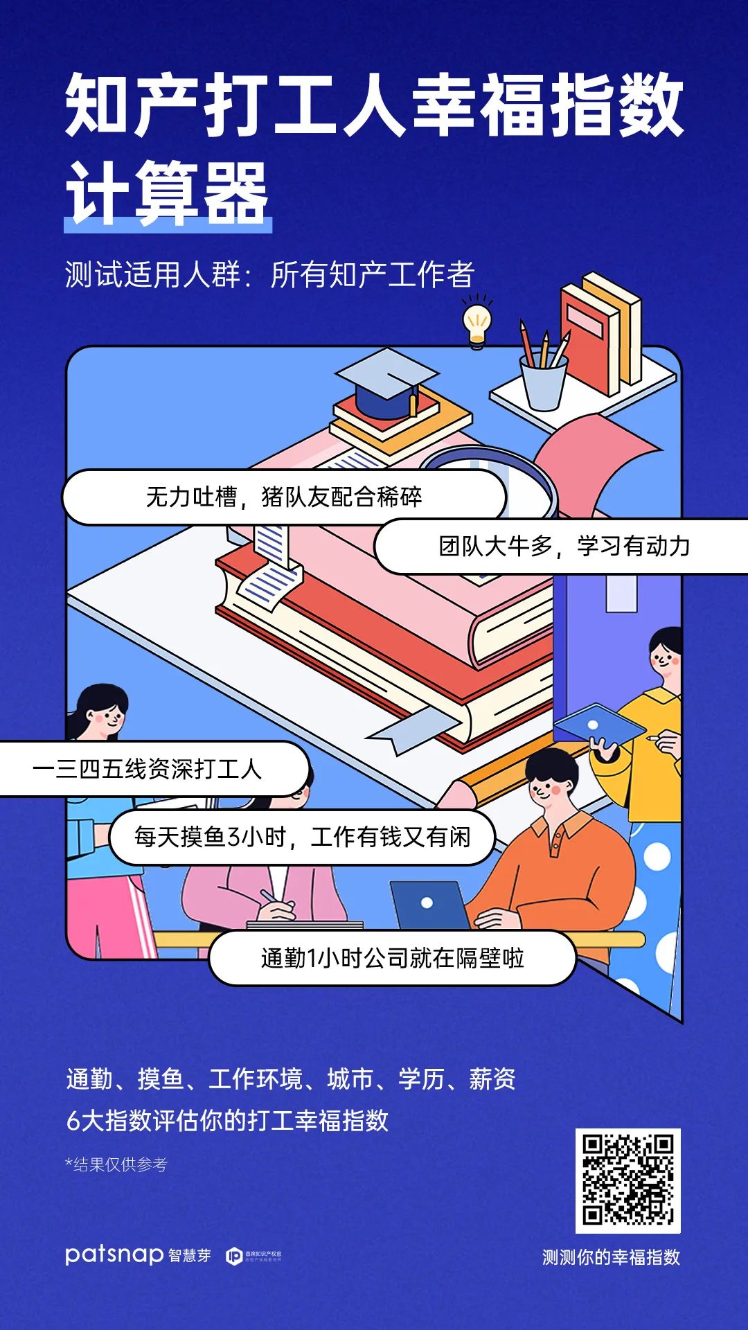 如果知產(chǎn)人的工作幸福指數(shù)可以計算，你可以得幾分？  ?