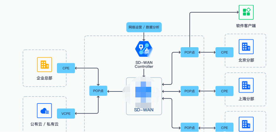 企業(yè)IPR如何做好產(chǎn)品/研發(fā)階段的專利風(fēng)險(xiǎn)防控工作？