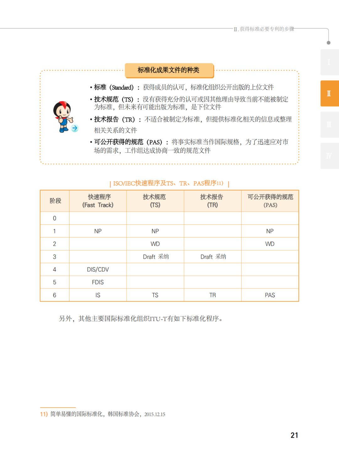 國(guó)知局發(fā)布《韓國(guó)標(biāo)準(zhǔn)必要專(zhuān)利指南2.0》中文譯文版！