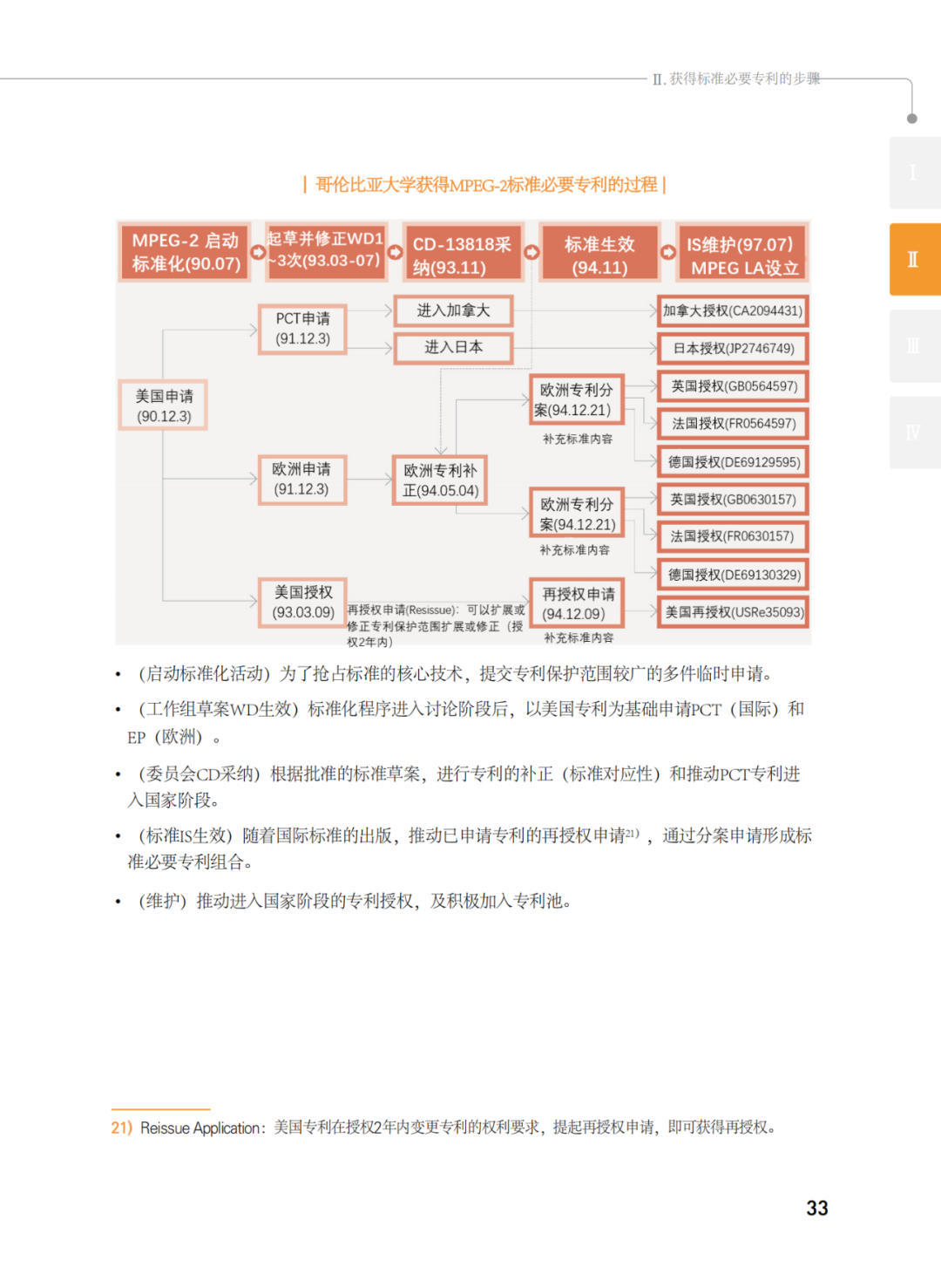 國(guó)知局發(fā)布《韓國(guó)標(biāo)準(zhǔn)必要專(zhuān)利指南2.0》中文譯文版！