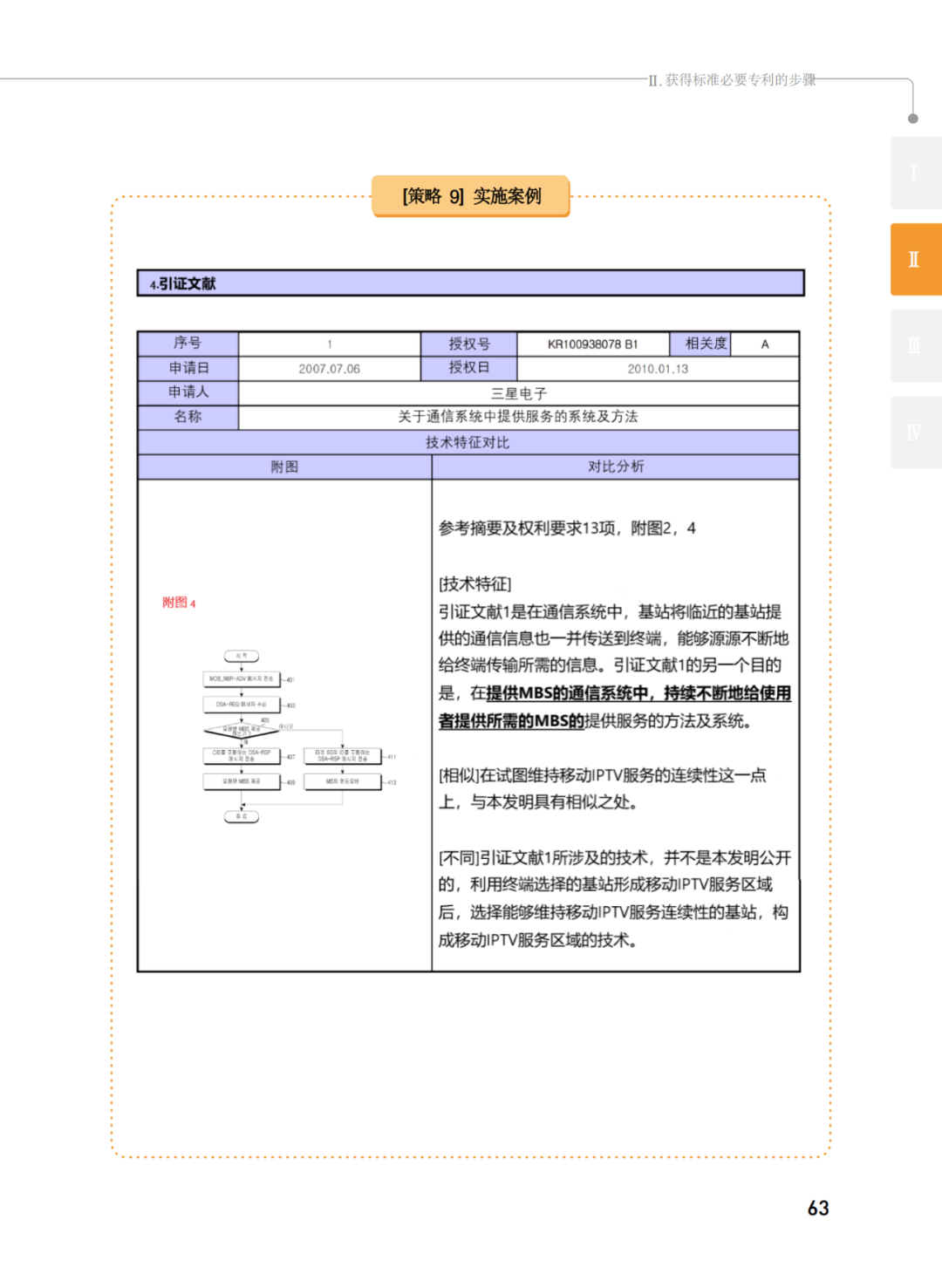 國(guó)知局發(fā)布《韓國(guó)標(biāo)準(zhǔn)必要專(zhuān)利指南2.0》中文譯文版！