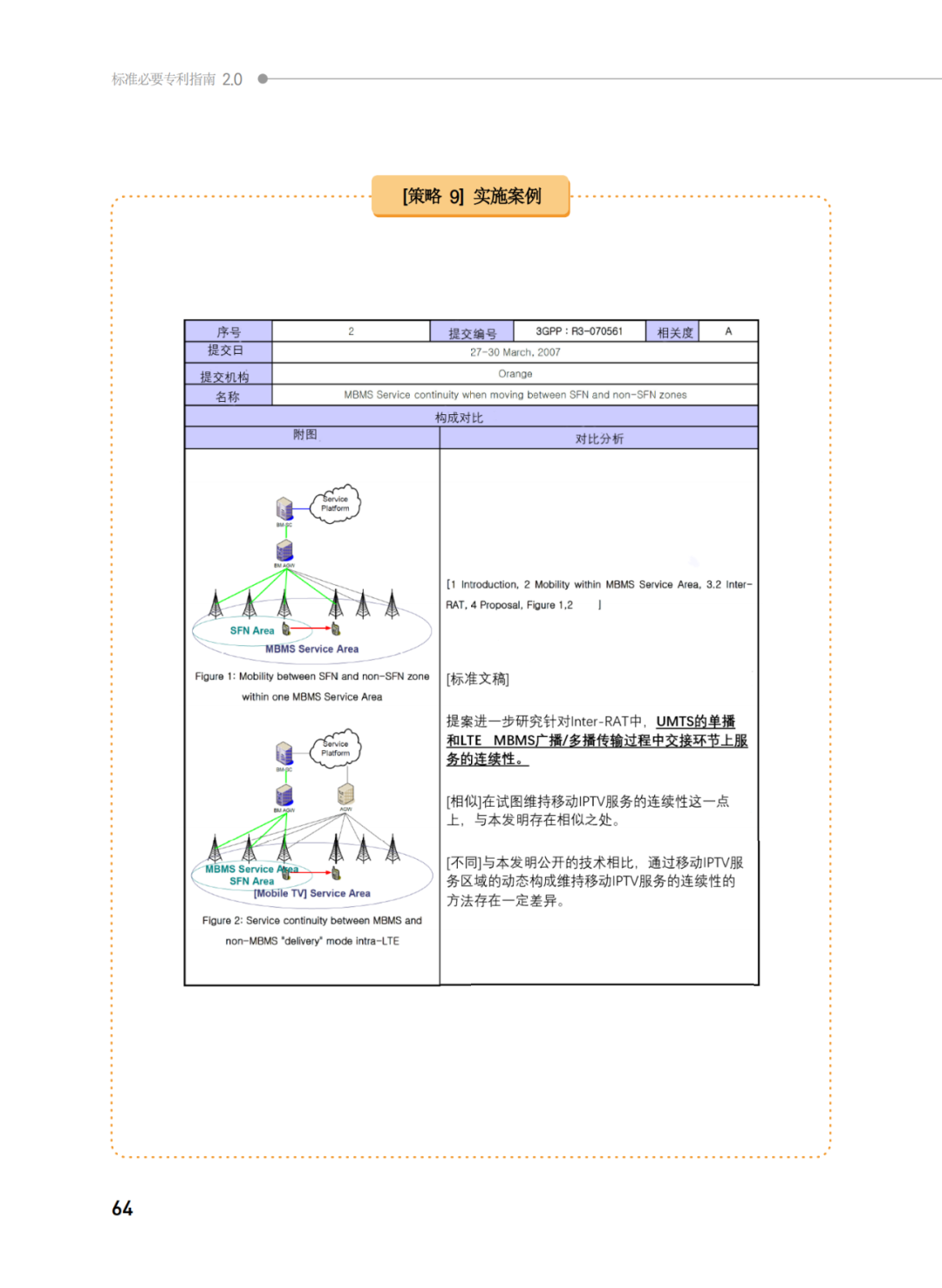 國(guó)知局發(fā)布《韓國(guó)標(biāo)準(zhǔn)必要專(zhuān)利指南2.0》中文譯文版！