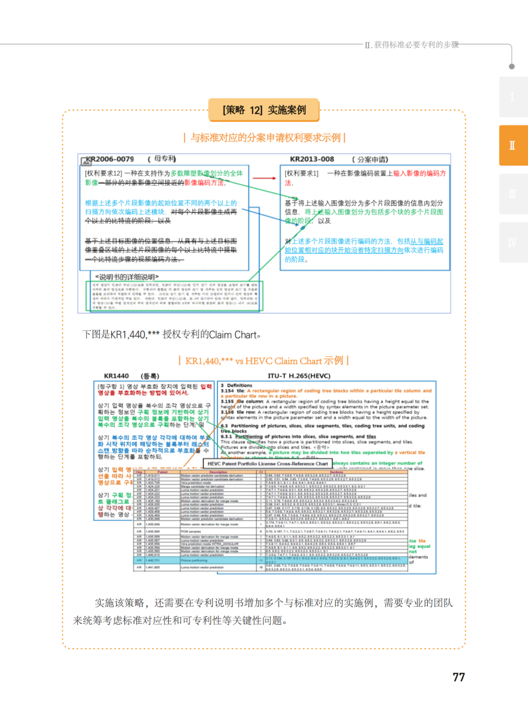 國(guó)知局發(fā)布《韓國(guó)標(biāo)準(zhǔn)必要專(zhuān)利指南2.0》中文譯文版！