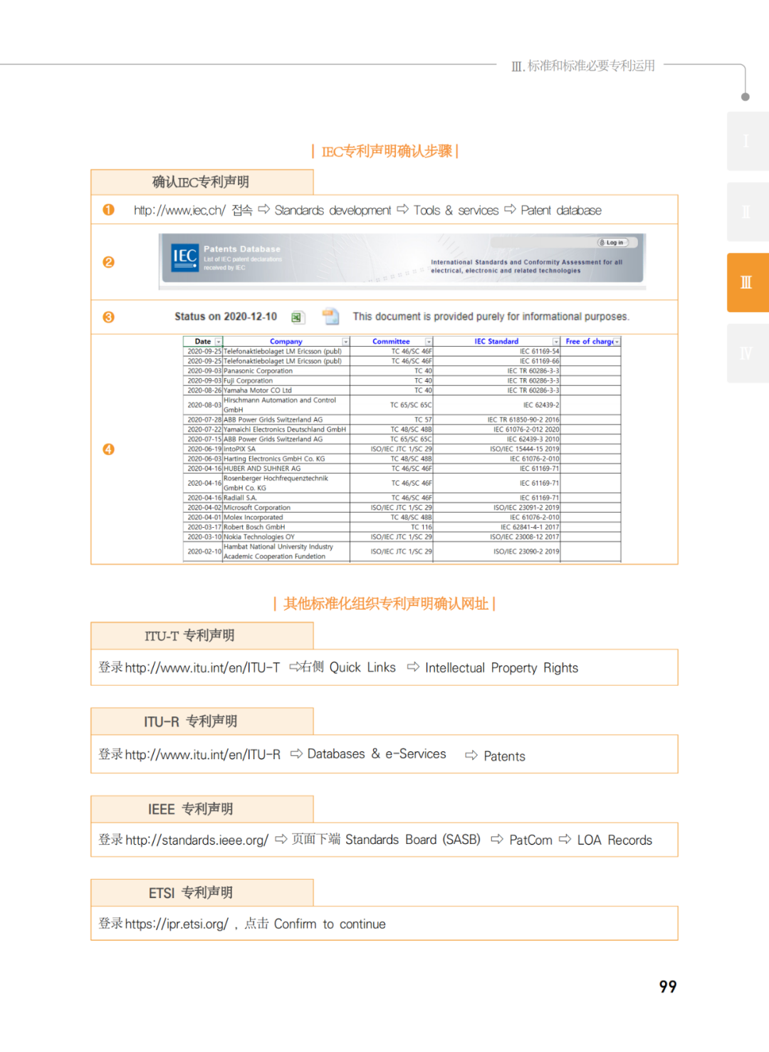 國(guó)知局發(fā)布《韓國(guó)標(biāo)準(zhǔn)必要專(zhuān)利指南2.0》中文譯文版！