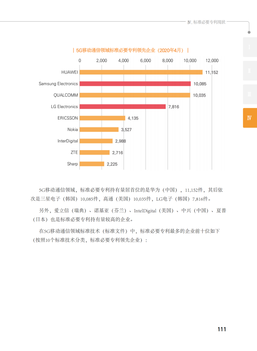 國(guó)知局發(fā)布《韓國(guó)標(biāo)準(zhǔn)必要專(zhuān)利指南2.0》中文譯文版！