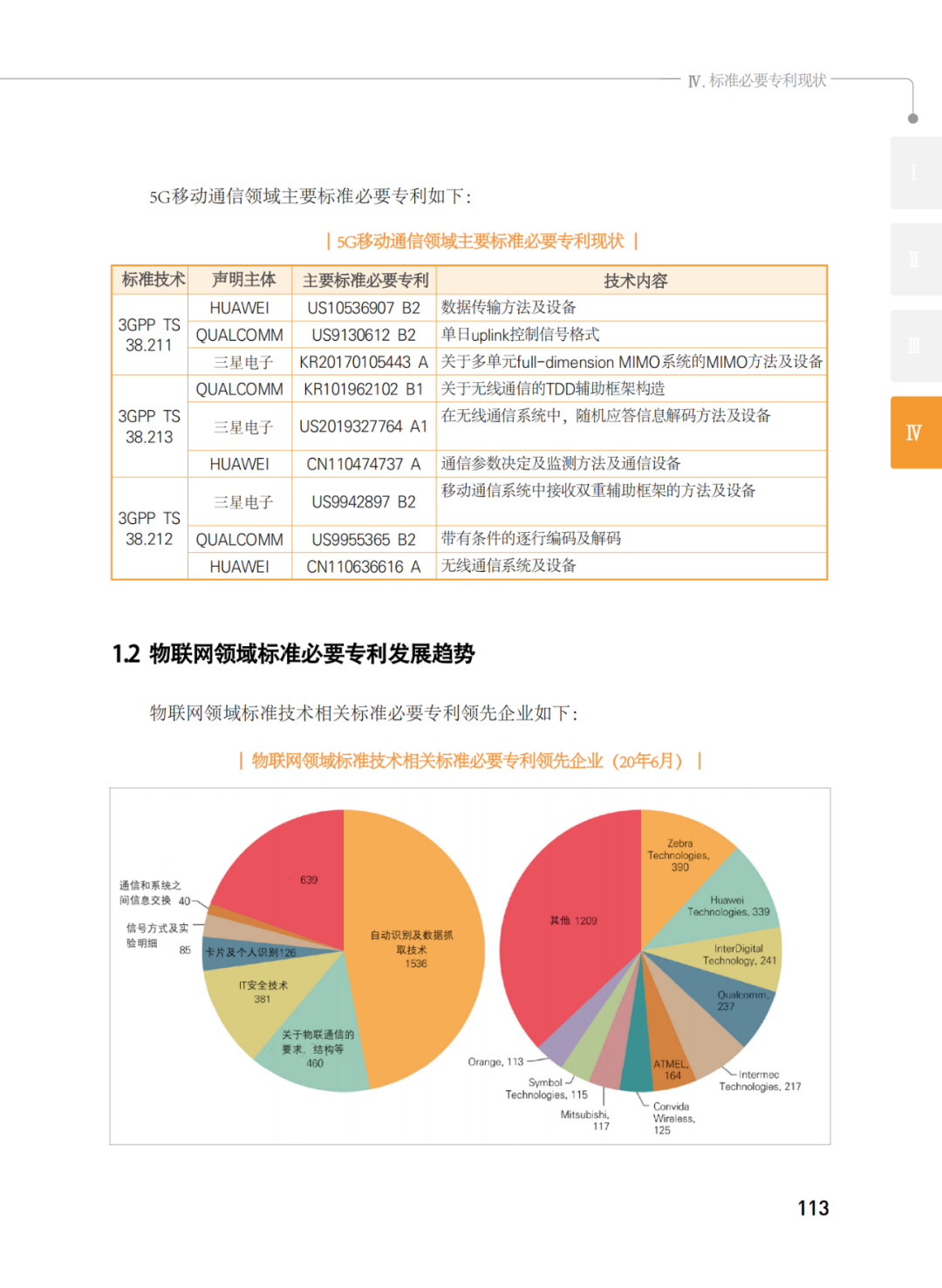 國(guó)知局發(fā)布《韓國(guó)標(biāo)準(zhǔn)必要專(zhuān)利指南2.0》中文譯文版！