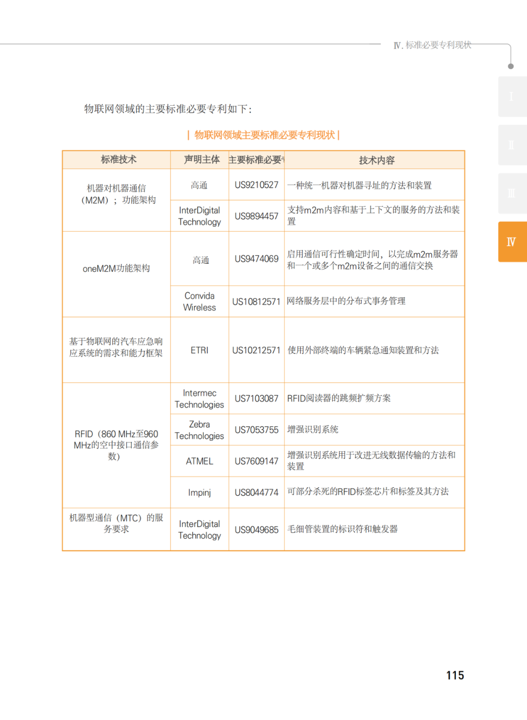 國(guó)知局發(fā)布《韓國(guó)標(biāo)準(zhǔn)必要專(zhuān)利指南2.0》中文譯文版！