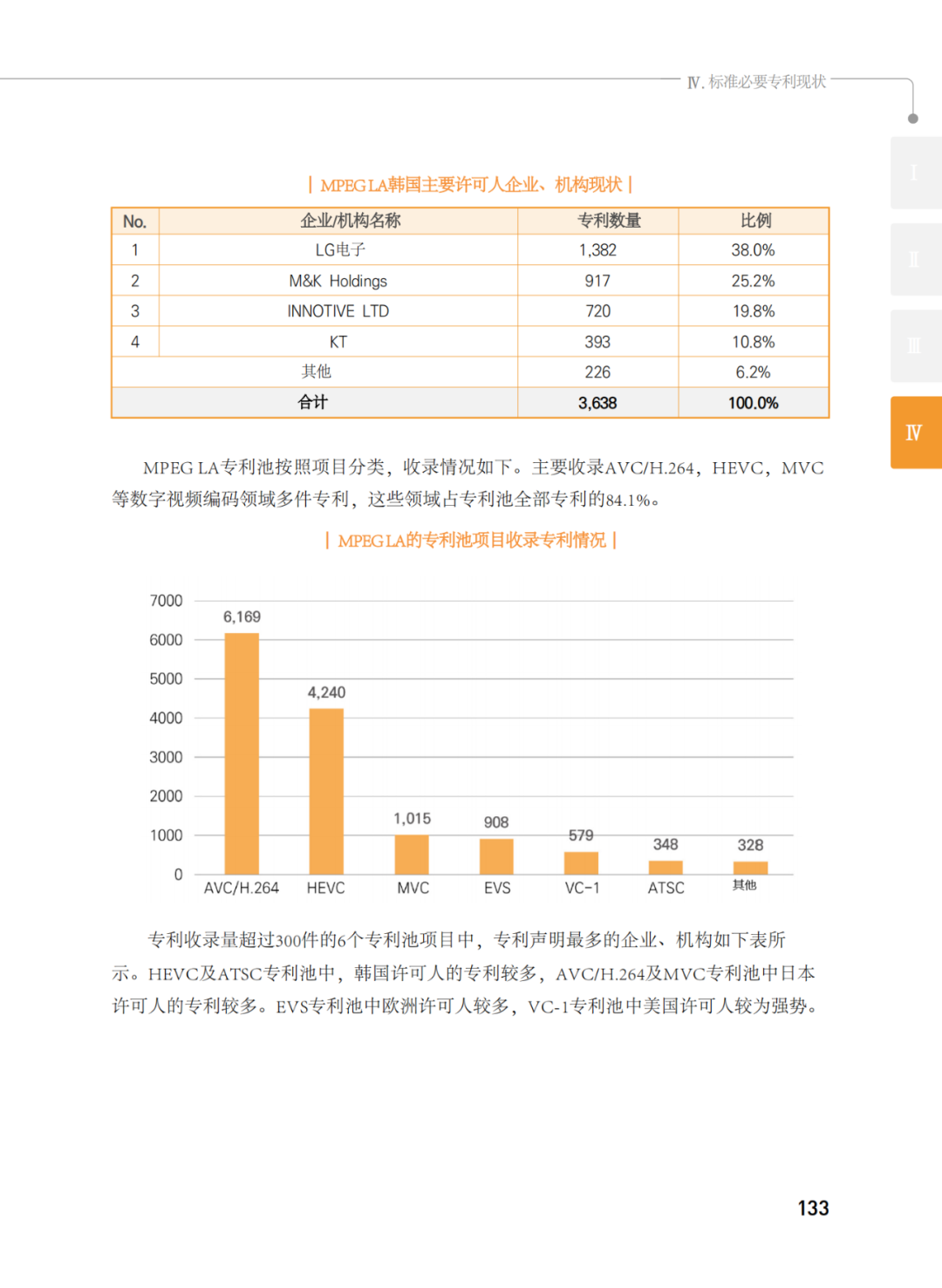 國(guó)知局發(fā)布《韓國(guó)標(biāo)準(zhǔn)必要專(zhuān)利指南2.0》中文譯文版！