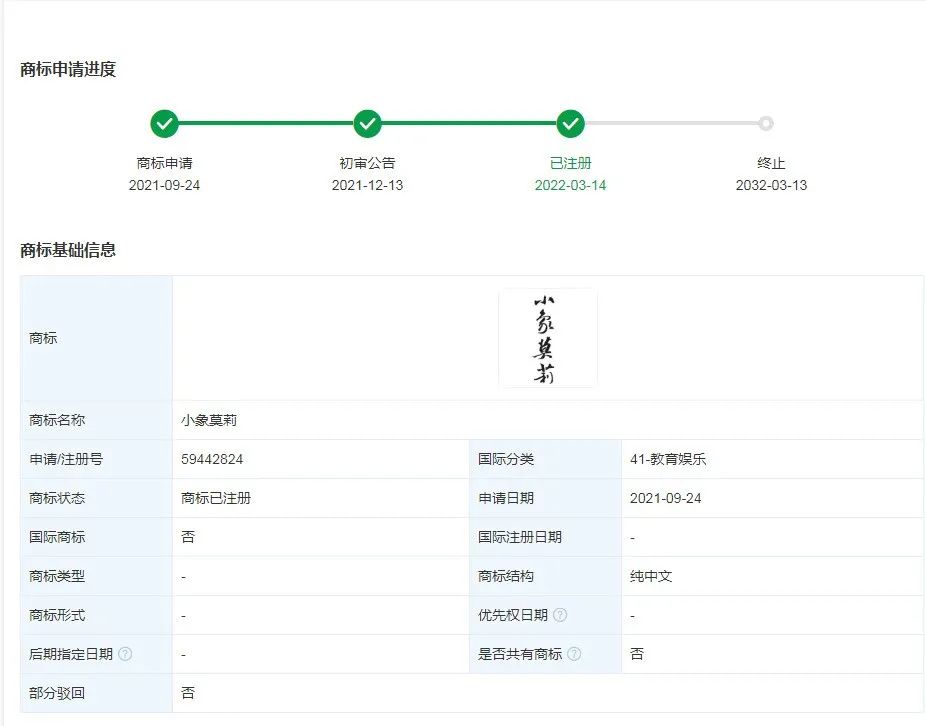 #晨報(bào)#農(nóng)心科技招股書授權(quán)專利信息與許可方披露不一致；粉墩墩商標(biāo)申請(qǐng)被駁回