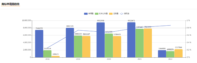 當代人必備知識產權保護攻略，康信IP平臺送福利限時領！