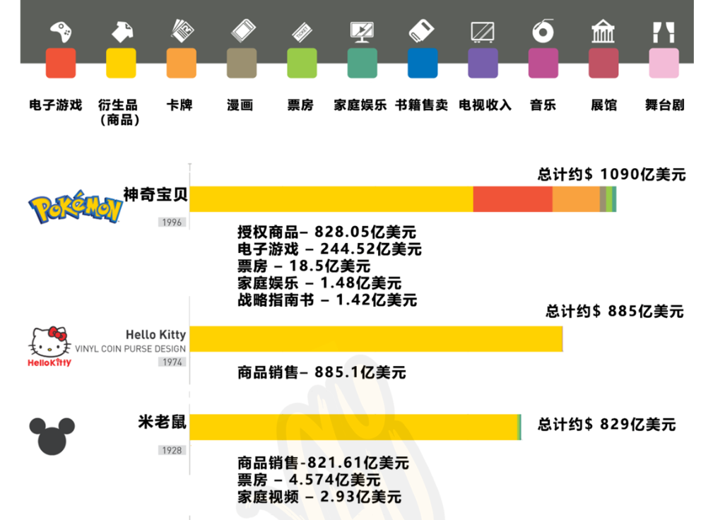 “可達(dá)鴨”火了！擁有商標(biāo)的公司躺贏了？