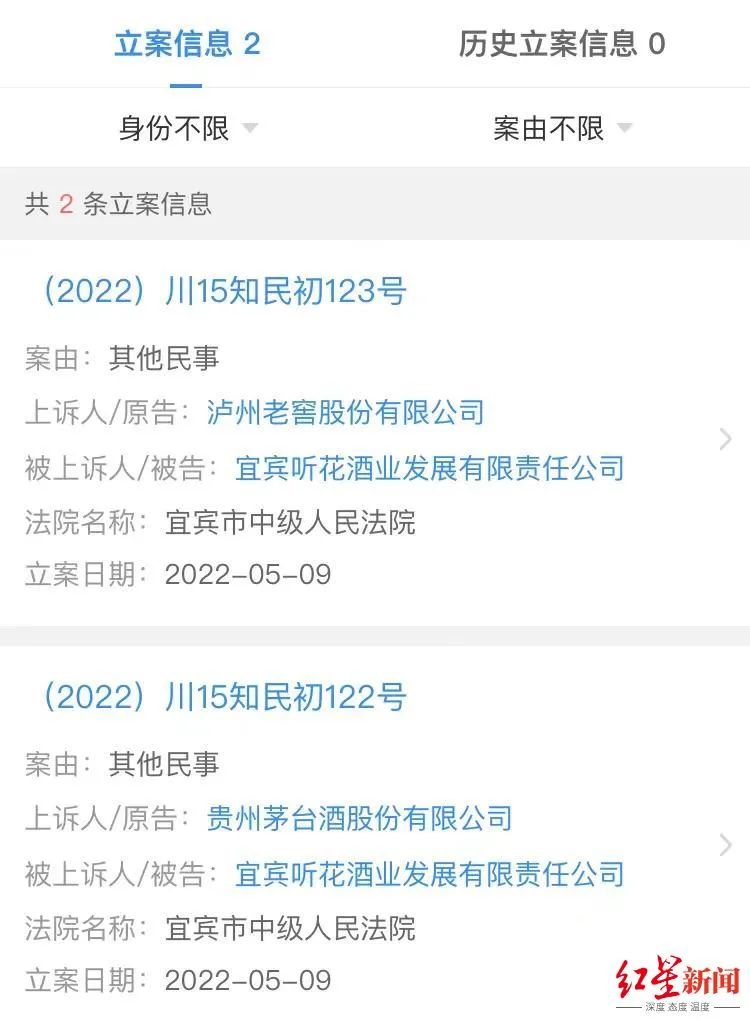 #晨報#國知局公布2022年專利轉化專項計劃實施成效得分排名前16的省份；“天價白酒”聽花酒惹糾紛，兩大白酒巨頭告它侵害商標權