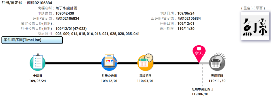 蘇打綠又能叫“蘇打綠”了！前經(jīng)紀(jì)人聲明放棄商標(biāo)