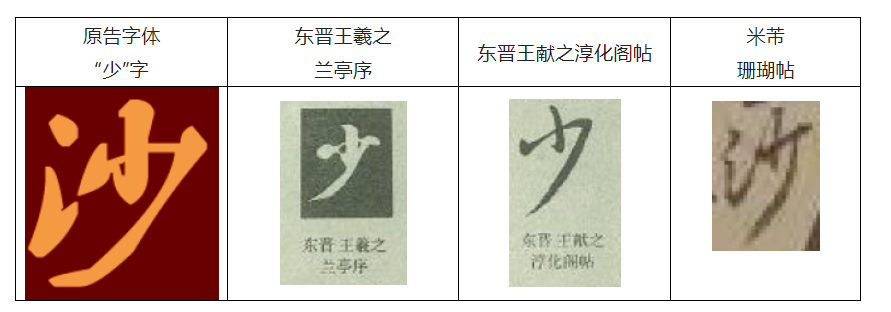 以葉根友“10S-2008-F-005”毛筆行書字體探析字體作品侵權(quán)的抗辯策略