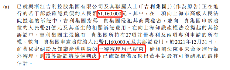 21億知識(shí)產(chǎn)權(quán)糾紛尚未落幕，威馬赴港IPO能否解“危馬”之困？