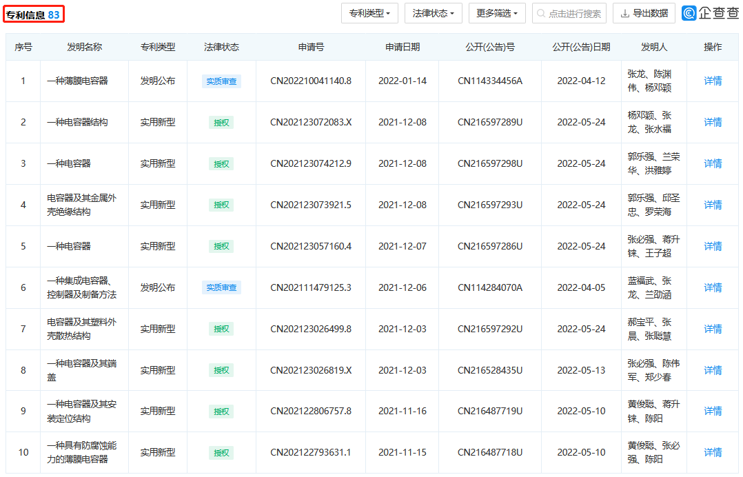 索賠3500萬(wàn)！松下電器對(duì)法拉電子專利訴訟被法院駁回