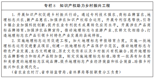 《山西省“十四五”知識(shí)產(chǎn)權(quán)保護(hù)和運(yùn)用規(guī)劃》全文發(fā)布！  ?