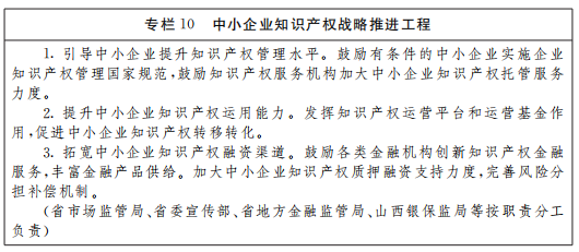 《山西省“十四五”知識產(chǎn)權(quán)保護和運用規(guī)劃》全文發(fā)布！  ?