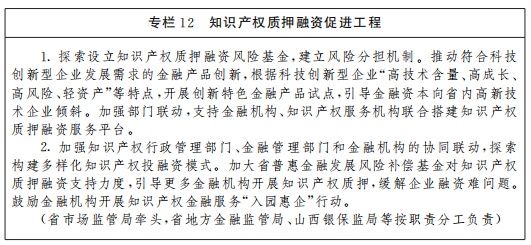 《山西省“十四五”知識產(chǎn)權(quán)保護和運用規(guī)劃》全文發(fā)布！  ?