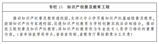 《山西省“十四五”知識(shí)產(chǎn)權(quán)保護(hù)和運(yùn)用規(guī)劃》全文發(fā)布！  ?