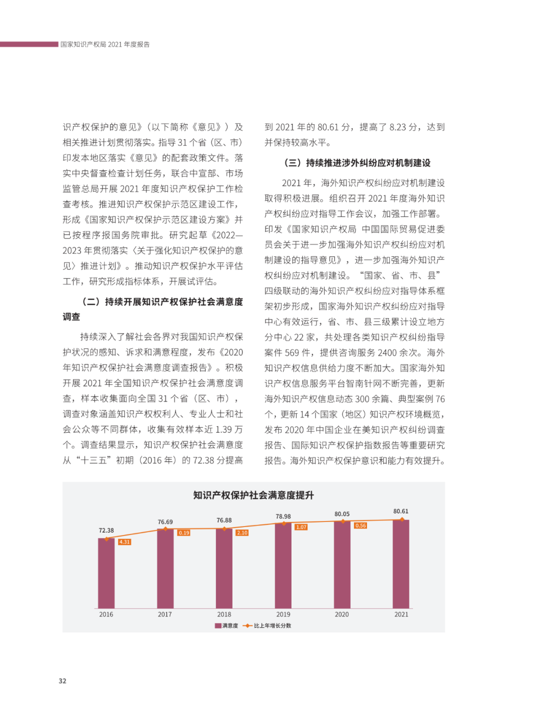 國(guó)知局：2021年，我國(guó)發(fā)明專利授權(quán)率為55.0%！授權(quán)實(shí)用新型專利同比增長(zhǎng)7.3%