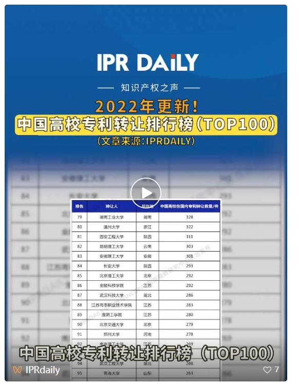 #晨報(bào)#自2022年7月1日起，調(diào)整核苷酸或氨基酸序列表電子文件標(biāo)準(zhǔn)；2000億龍頭房企票據(jù)違約，商標(biāo)也不能用了