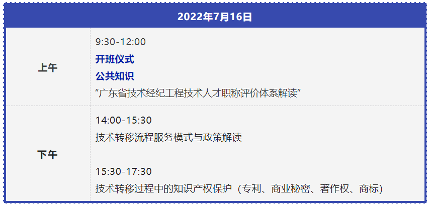 報名！2022年國際技術(shù)經(jīng)理人培訓(xùn)班【廣州站】來了  ?