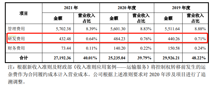 “潔爾陰”商標(biāo)紛爭(zhēng)一波三折，恩威醫(yī)藥IPO幾經(jīng)坎坷終迎曙光