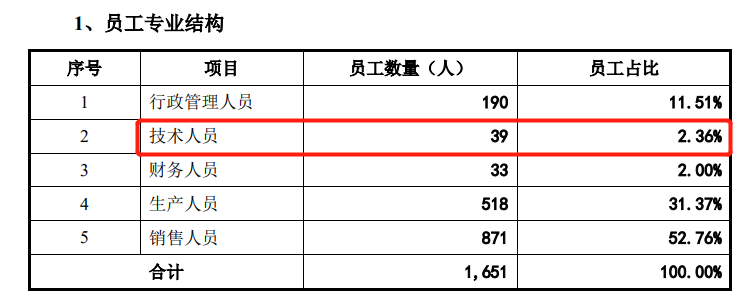 “潔爾陰”商標(biāo)紛爭(zhēng)一波三折，恩威醫(yī)藥IPO幾經(jīng)坎坷終迎曙光