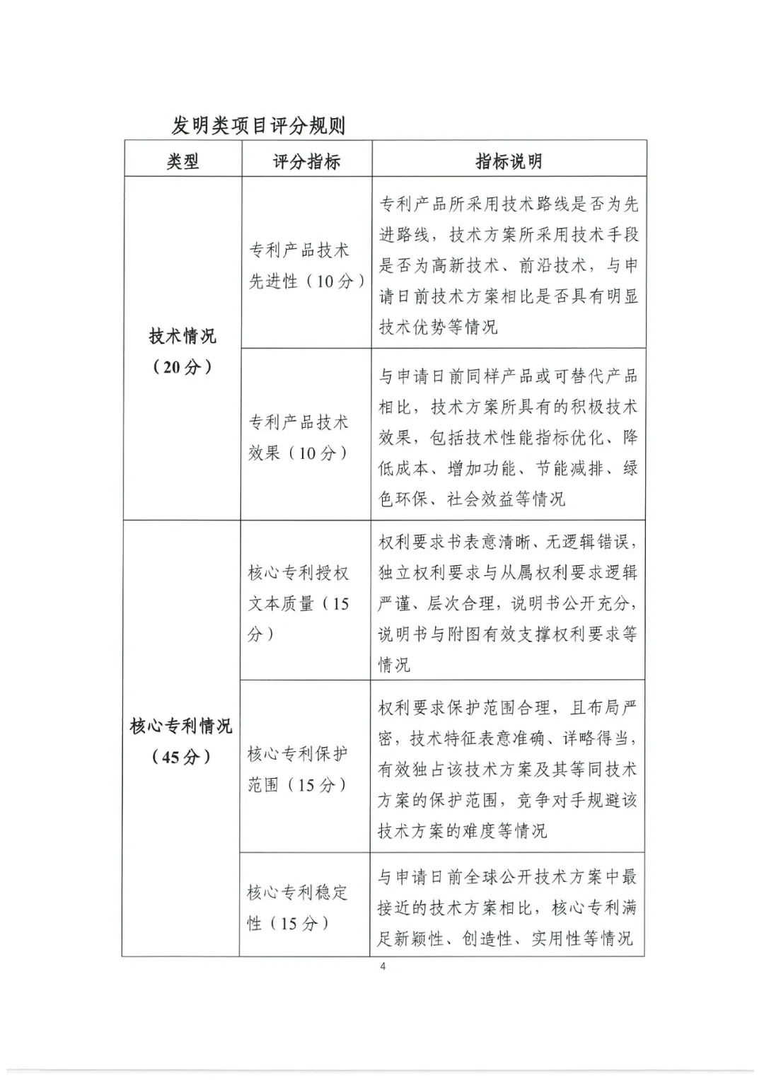 報名即將截止！這場“高價值”“高質(zhì)量”的大賽究竟有哪些吸引力？