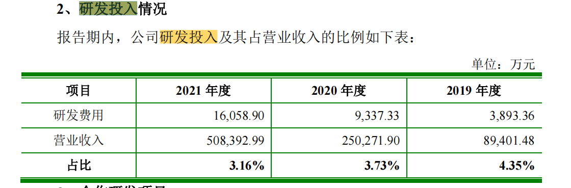 科創(chuàng)屬性再縮水，聚和股份多項(xiàng)專利被宣告部分無(wú)效