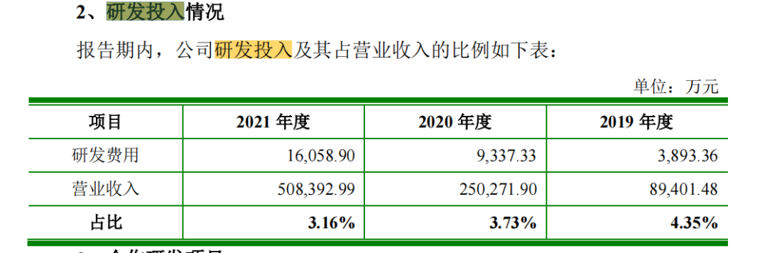 科創(chuàng)屬性再縮水，聚和股份多項(xiàng)專利被宣告部分無效  ?