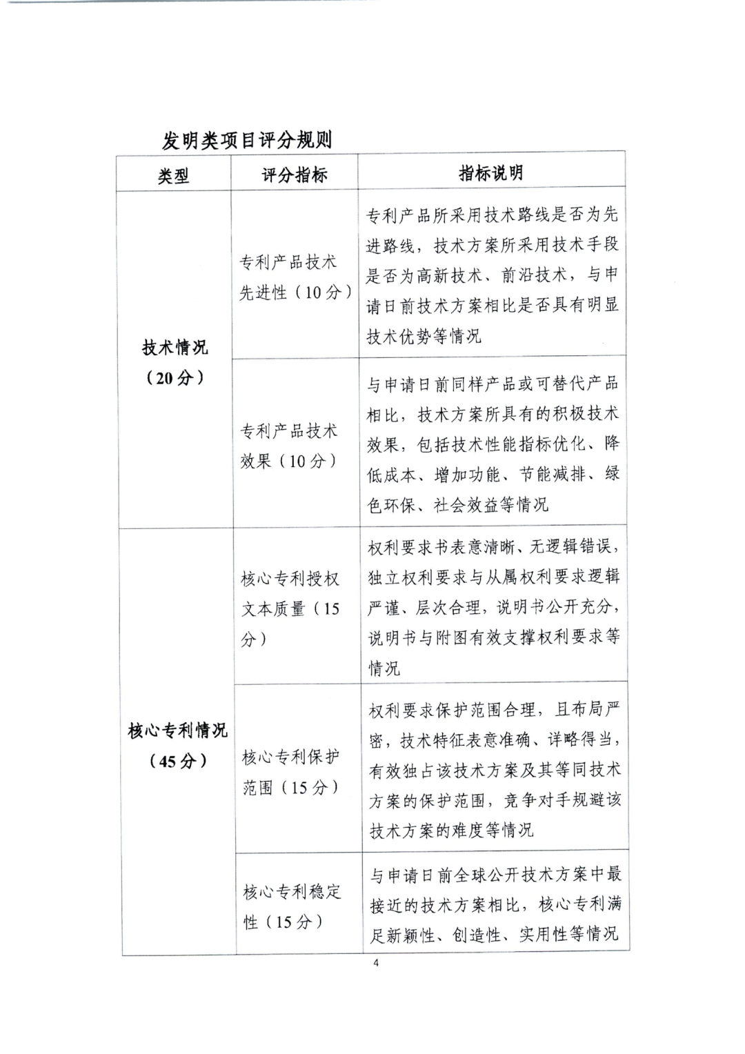 廣東省教育廳辦公室：廣東省知識(shí)產(chǎn)權(quán)局關(guān)于印發(fā)2022年粵港澳大灣區(qū)高價(jià)值專利培育布局大賽工作方案的通知（全文）