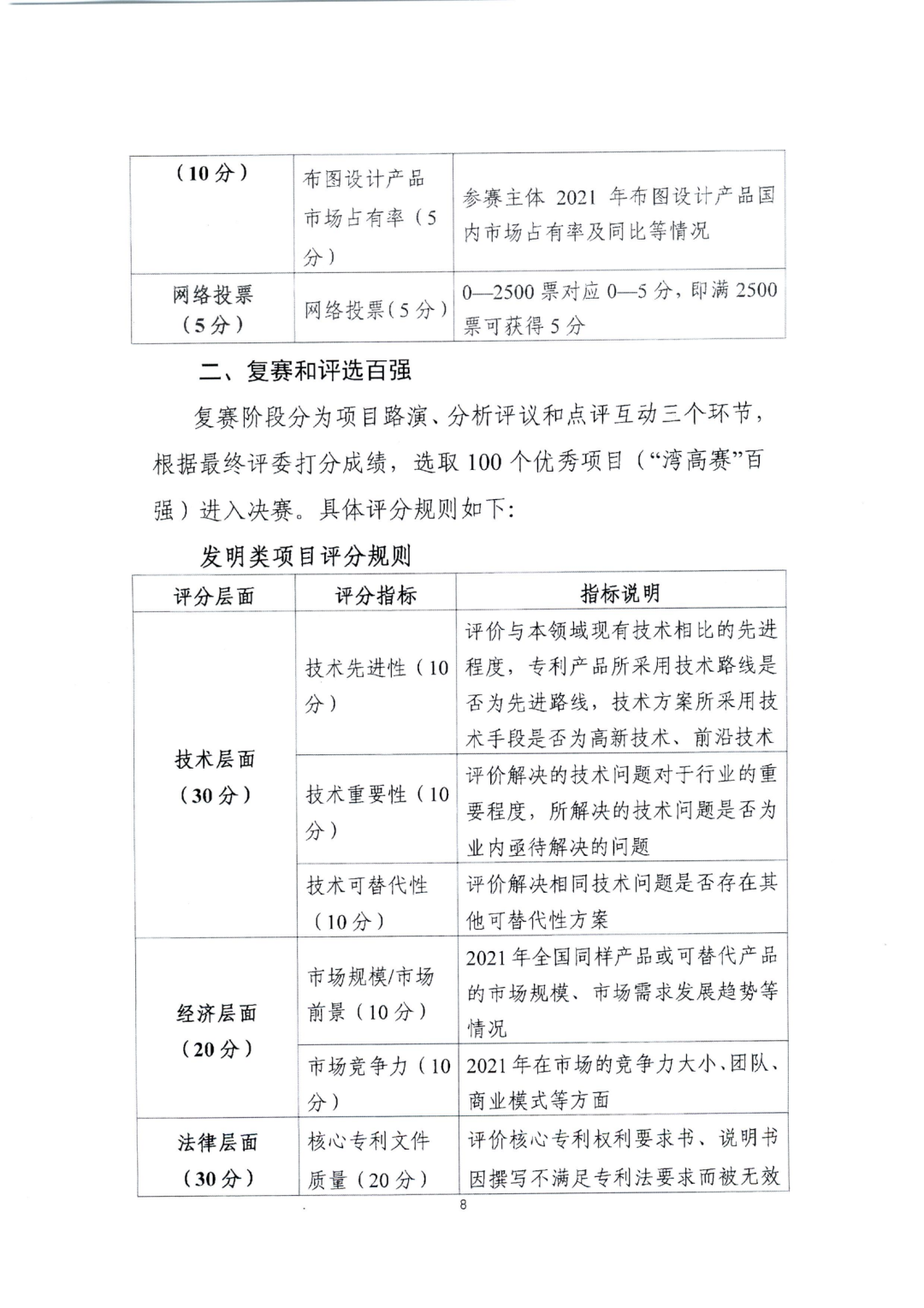 廣東省教育廳辦公室：廣東省知識(shí)產(chǎn)權(quán)局關(guān)于印發(fā)2022年粵港澳大灣區(qū)高價(jià)值專利培育布局大賽工作方案的通知（全文）