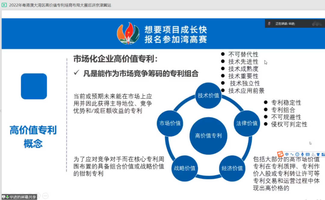 “灣”入京津冀，共謀高質(zhì)量發(fā)展新賽道——2022年灣高賽京津冀站線上巡講圓滿舉辦！