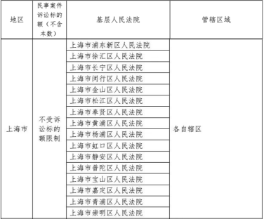 拼多多：從一家企業(yè)看一座城市知識(shí)產(chǎn)權(quán)管轄的歷史變遷  ?