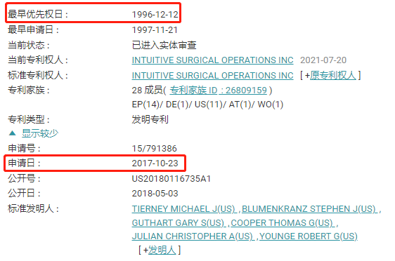 最早優(yōu)先權(quán)日1996年，緣何2021年仍持續(xù)在布局美國專利？