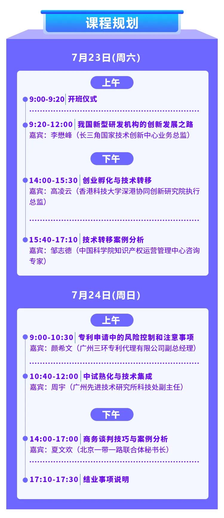 國(guó)家基地發(fā)證 | 7月中級(jí)技術(shù)經(jīng)紀(jì)人培訓(xùn)班師資發(fā)布  ?