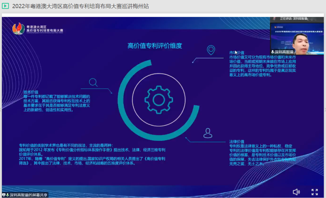 2022年粵港澳大灣區(qū)高價值專利培育布局大賽肇慶站、梅州站、陽江站圓滿舉辦！