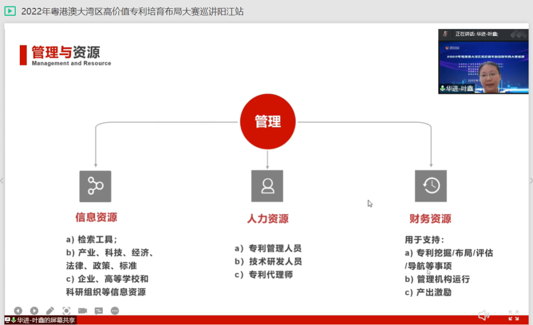 2022年粵港澳大灣區(qū)高價(jià)值專利培育布局大賽肇慶站、梅州站、陽江站圓滿舉辦！